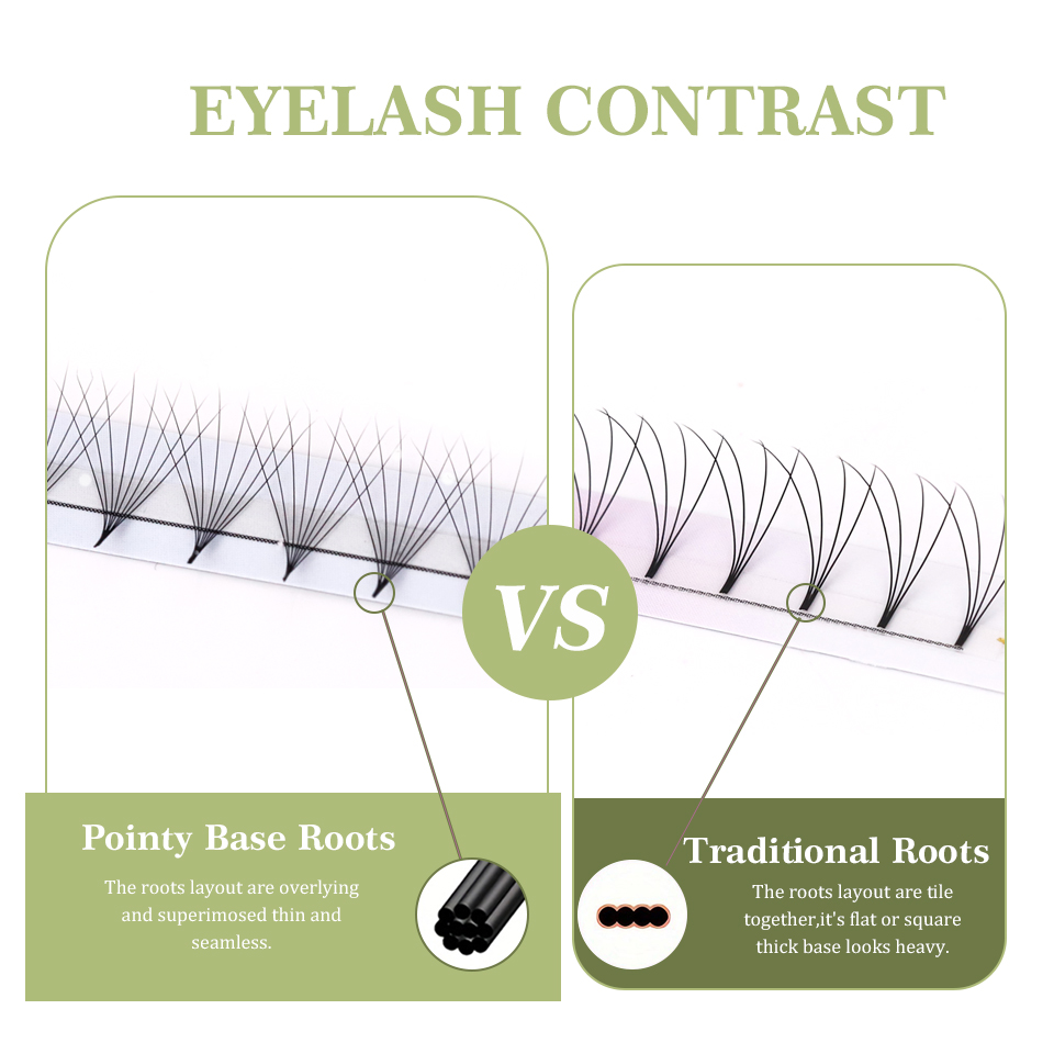 Lashprofessor NEW Pointy Base  - Eyelash Extension Korea Natural recension och pris