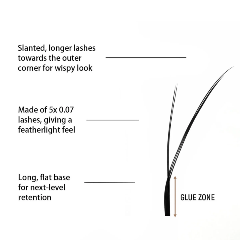 SENSE LASHES Fox YY Shape Eyel - Eyelash Extension Yelix recension och pris