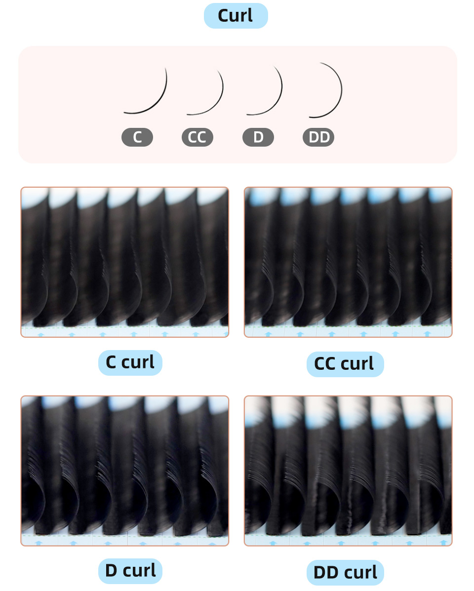 AGUUD J B C D Curl Volume Lash - Eyelash Extension Korea Natural recension och pris