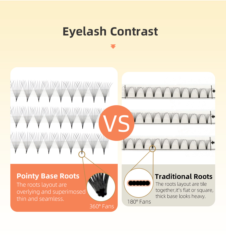 AGUUD 10 trays/lot 3D-16D Kore - Eyelash Extension Korea Natural recension och pris