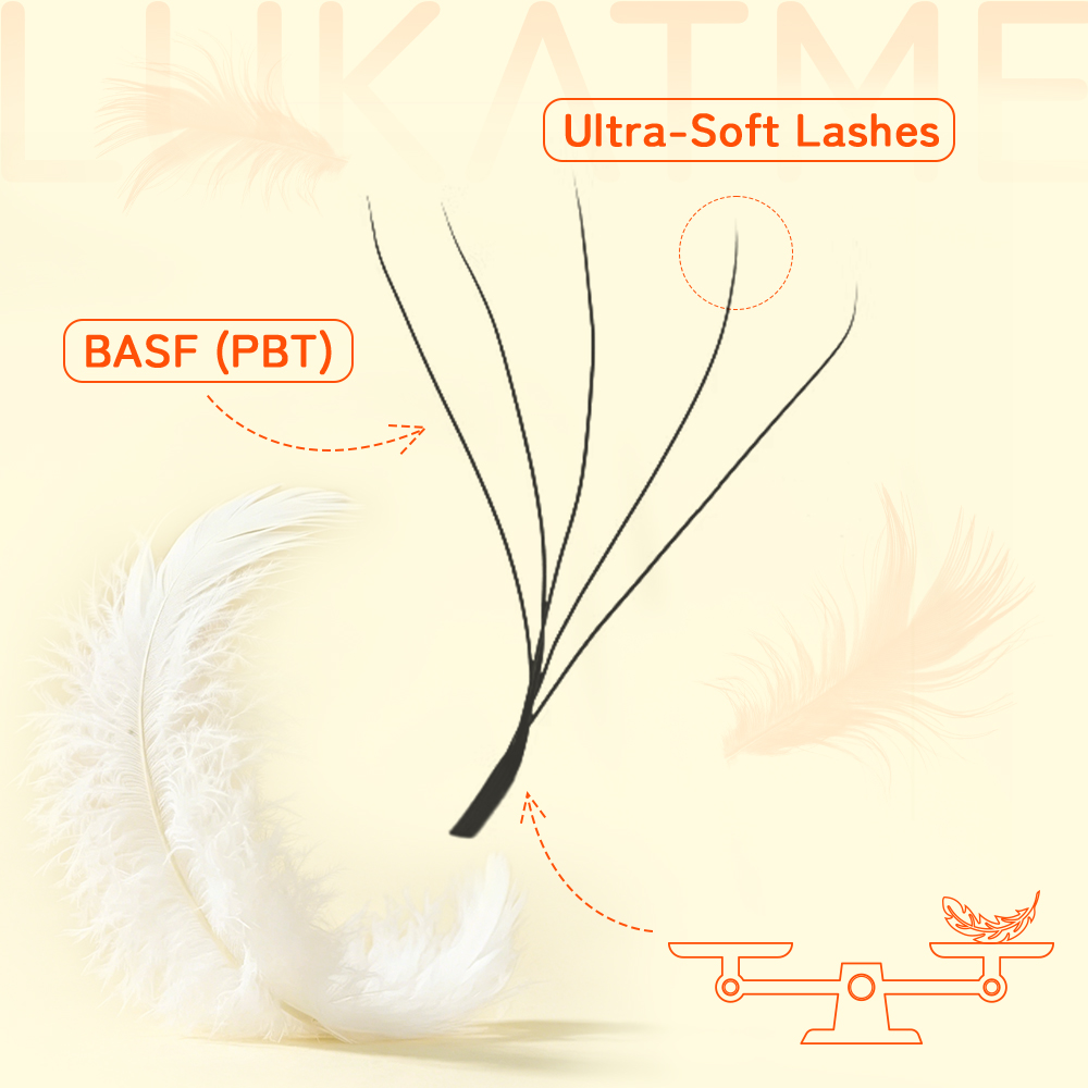 LUKATME W 3D 4D 5D 6D 7D Eyela - Eyelash Extension Yelix recension och pris