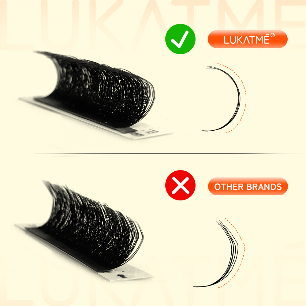 LUKATME W 3D 4D 5D 6D 7D Eyela - Eyelash Extension Yelix recension och pris