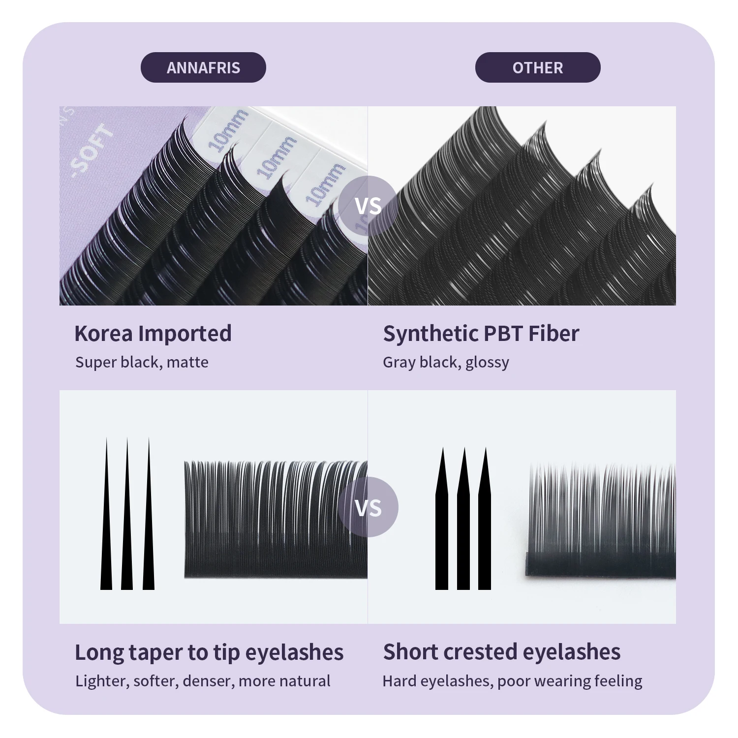 ANNAFRIS Classic Individual Ey - Eyelash Extension Korea Natural recension och pris