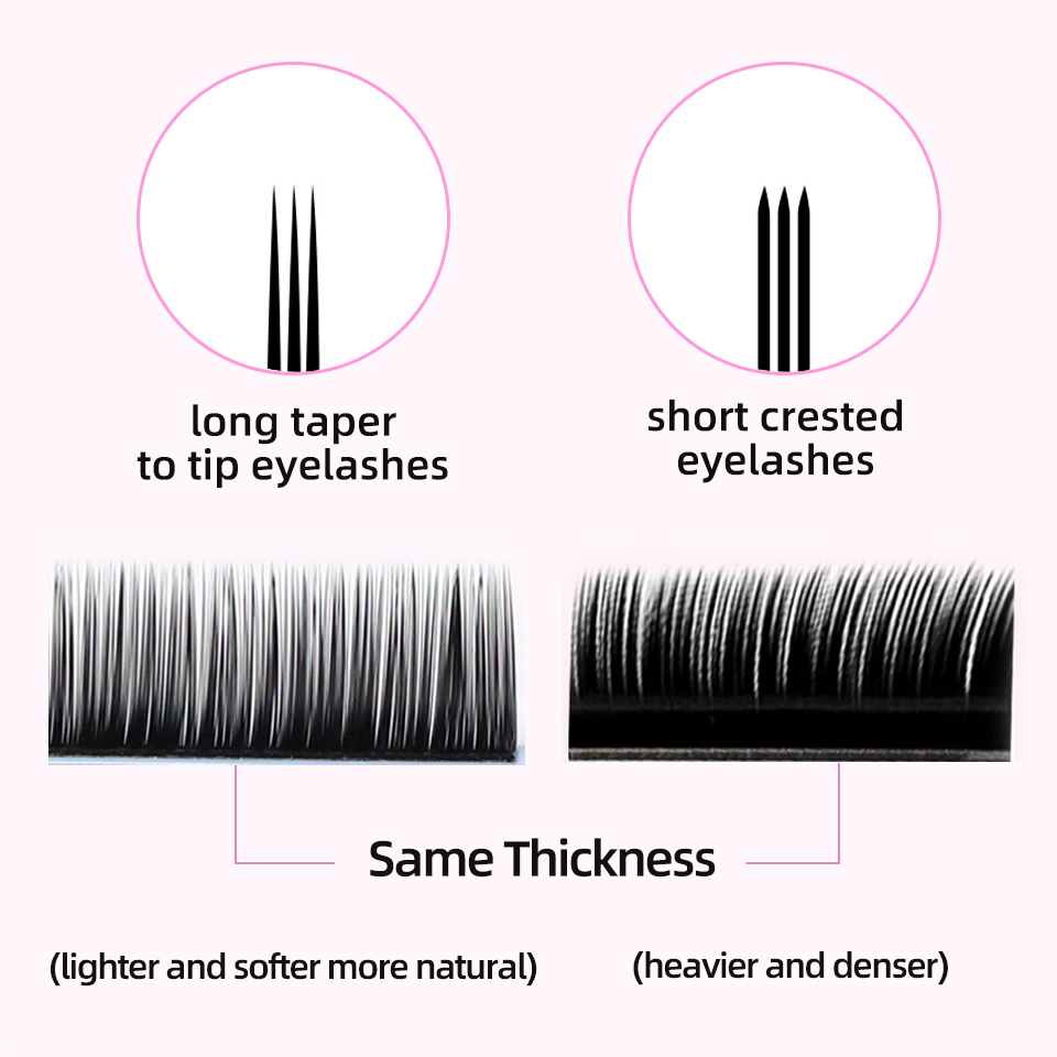 Lashrujade Individual Eyelashe - Eyelash Extension Korea Natural recension och pris